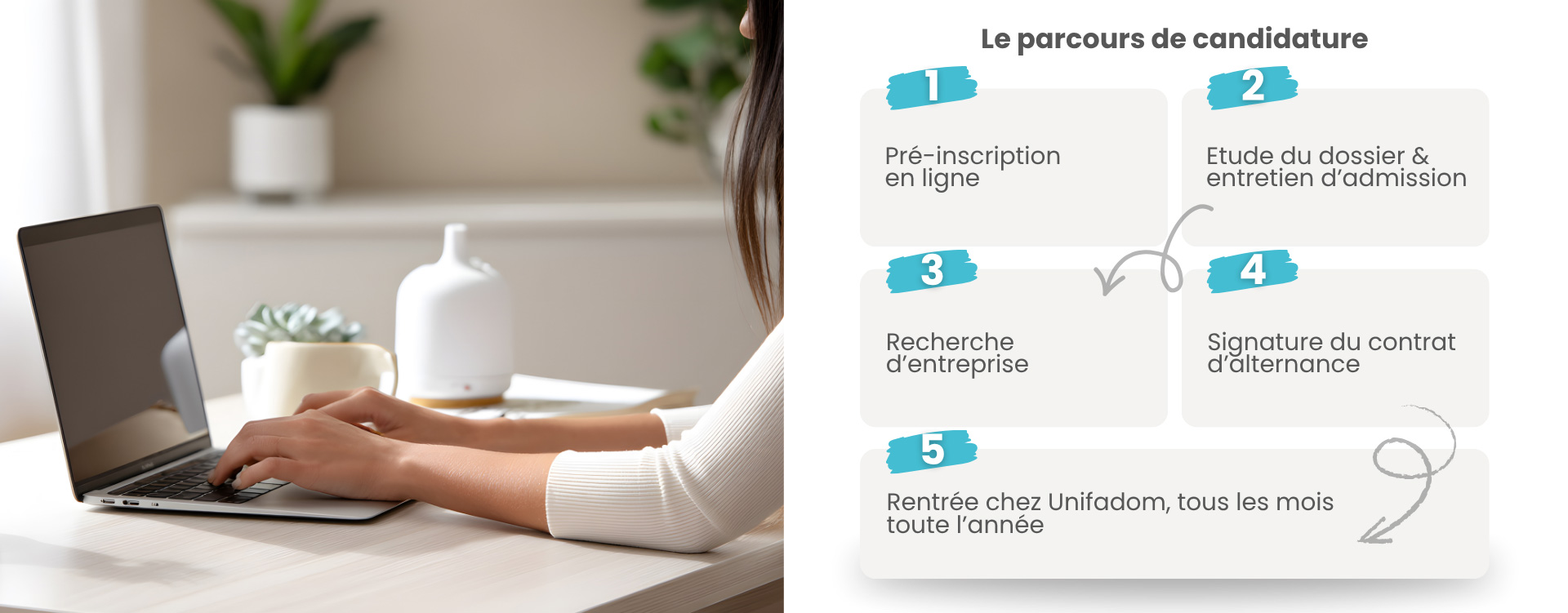 Banniere candidature